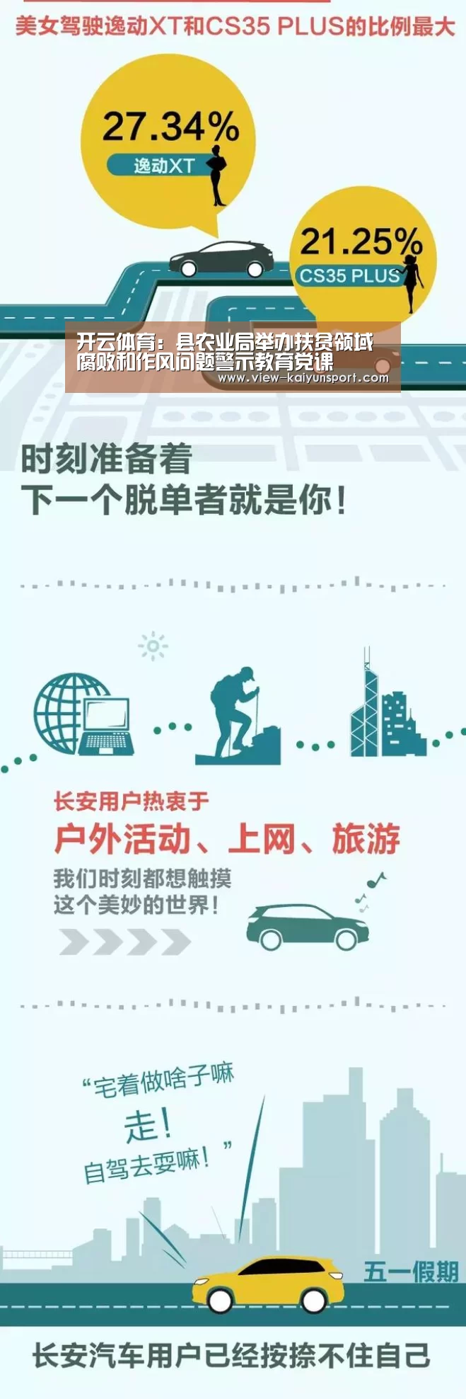 开云体育:县农业局举办扶贫领域腐败和作风问题警示教育党课(图1) 开云官网